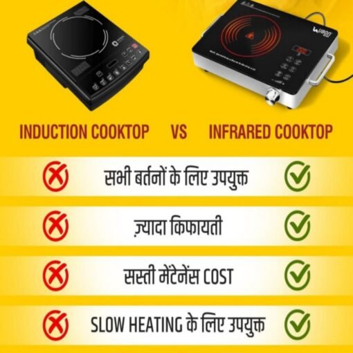 UBON Infrared Electric Induction Cooktop Black IC-101 2500W - Image 2